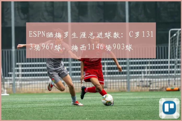 ESPN晒梅罗生涯总进球数:C罗1313场967球,梅西1146场903球